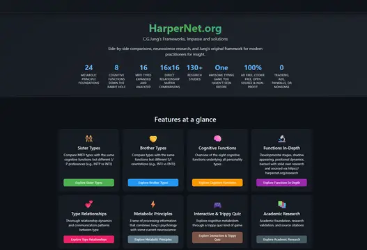 harpernet.org preview